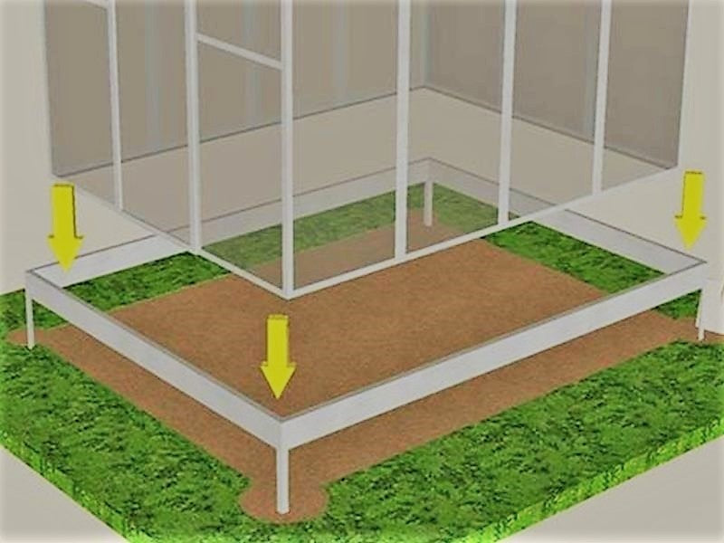 Zubehör für Gewächshäuser