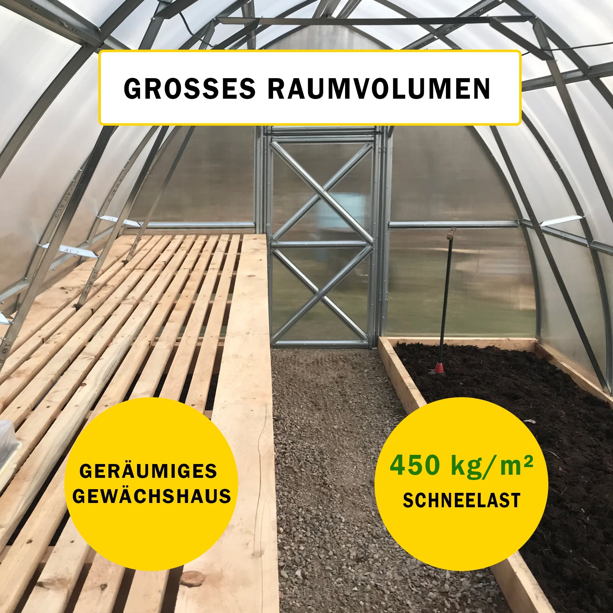 Gewächshäuschen Amazon