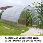 Gewächshaus Stahl