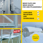 Gewächshäuser Hornbach