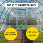 Gewächshaus 2x8