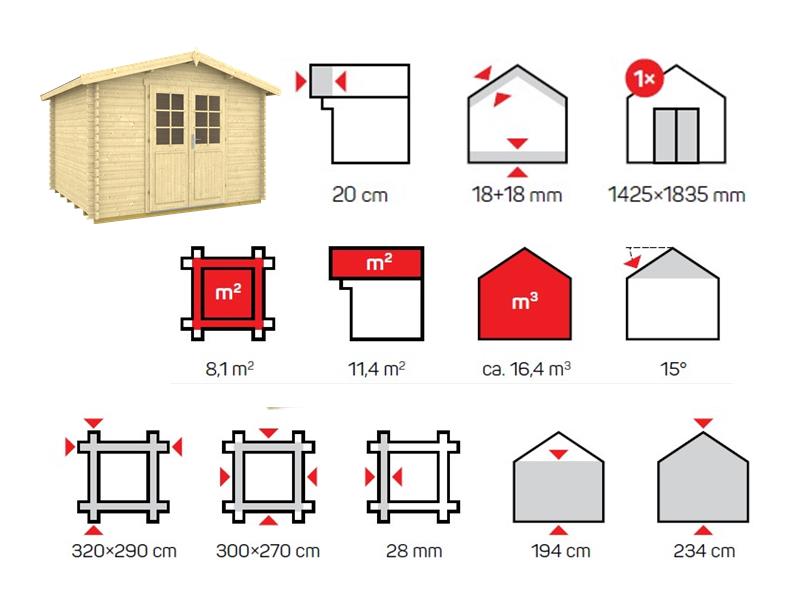 Lagerhütte Mcgarden
