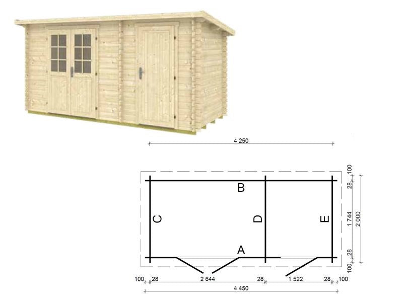 Geraeteheute dicke Waende