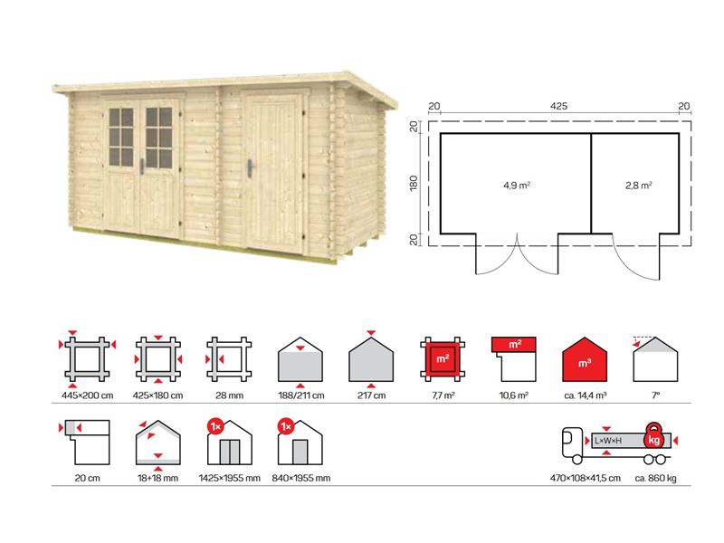 Aufbewahrungheute dicke Waende