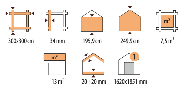 Aufbewahrungheute dicke Waende
